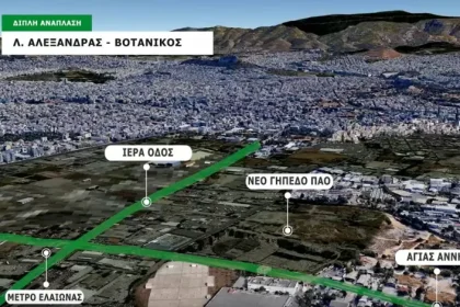 Ανάπλαση Βοτανικού: Τα 3 μεγάλα έργα που αλλάζουν ολοκληρωτικά την περιοχή