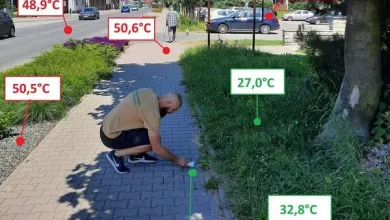 Το θερμόμετρο δείχνει την αλήθεια για την πόλη! 33 θερμόμοετρο